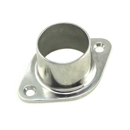 Dendesigns Closed Flanges for 1.06 Round Tube; Stainless Steel DE1776618